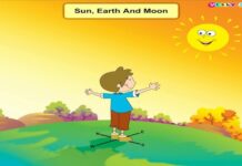 बालबालिकालाई पूर्वपश्चिम कसरी चिनाउने?